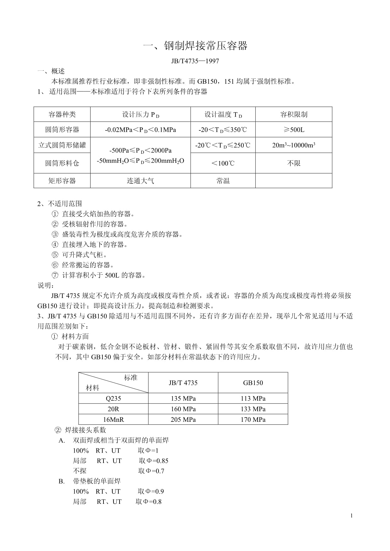钢制焊接常压容器-20221228.doc